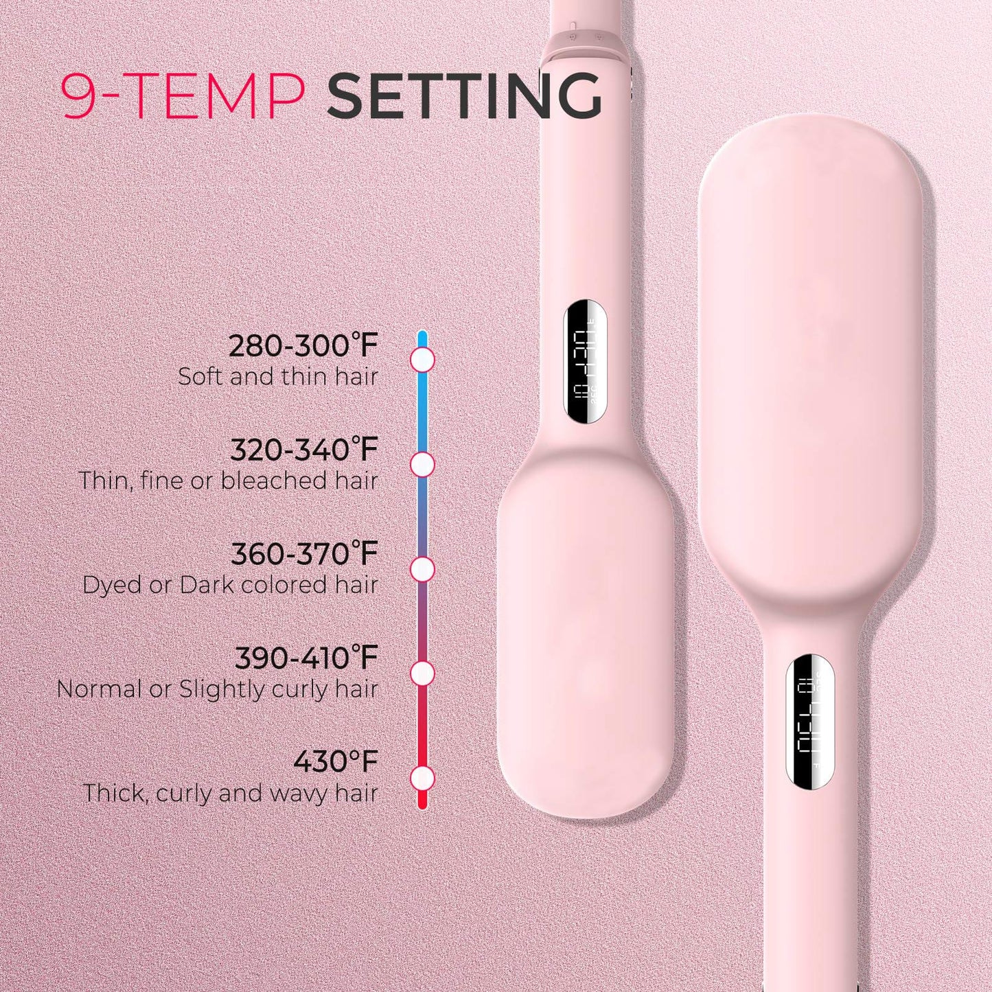 3-Barrel Curling Iron for Beach Waves