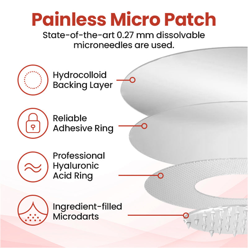 💥painless micro-patch🔥