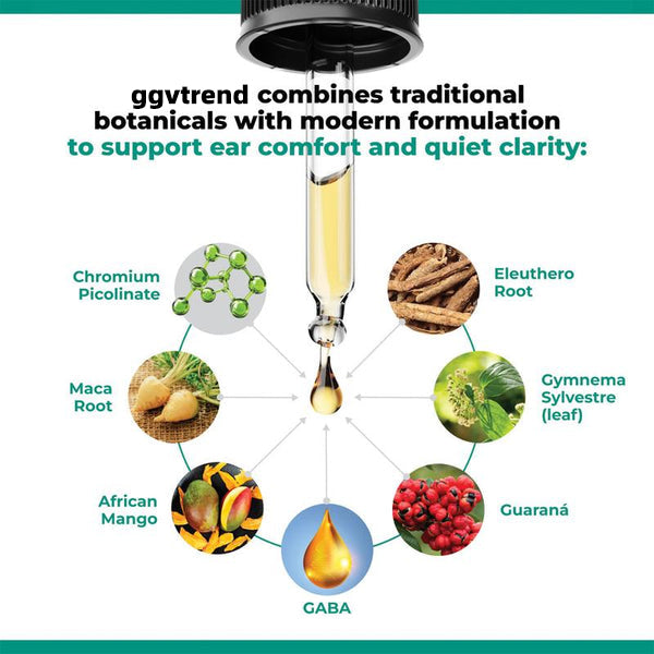 Instant Tinnitus Relief 1 Bottles for 1 Months