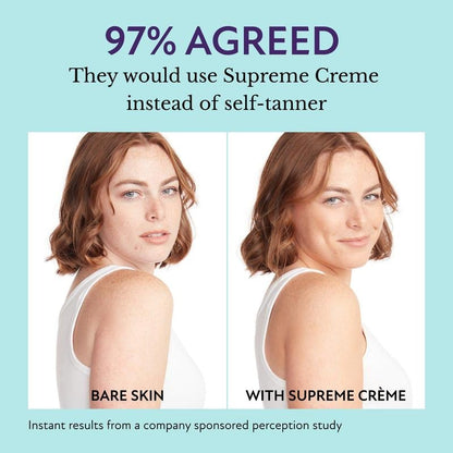 Body Coverage Perfector- Flawless Body Makeup