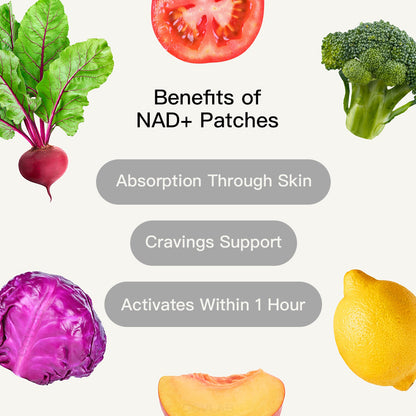 NAD+ Patches