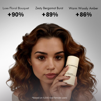 Cashmere Mist Anti-Perspirant Deodorant Stick for Women💕