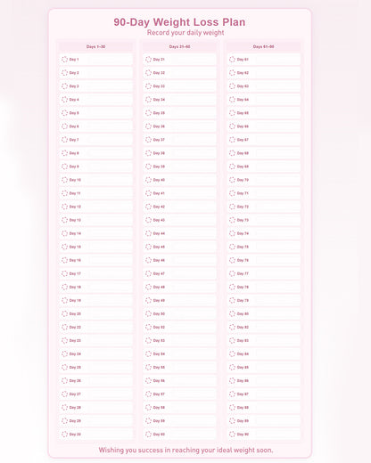 GLP-1 Patches 90-Day Supply