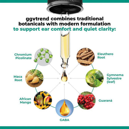 Instant Tinnitus Relief 1 Bottles for 1 Months