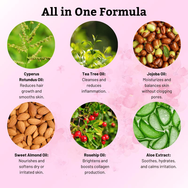 ✨ Caramela Beauty Cyperus Rotundus Oil for Natural Permanent Hair Reduction